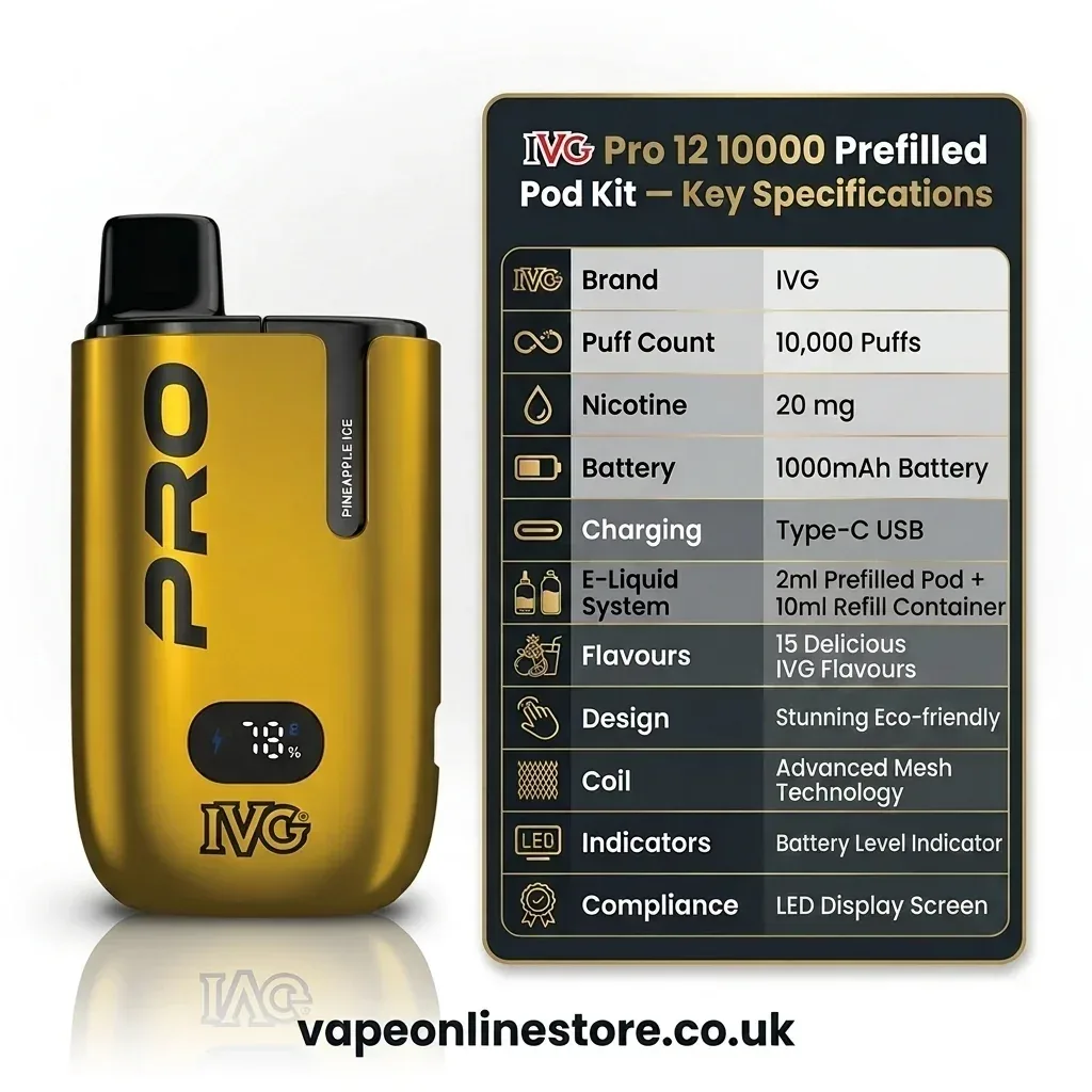 IVG Pro 12 10000 Prefilled Pod Kit | 3 For £24 - Image 2