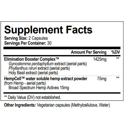 Hemp Fuel Super Detox - Image 2
