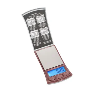 AWS Idol-150 Scale