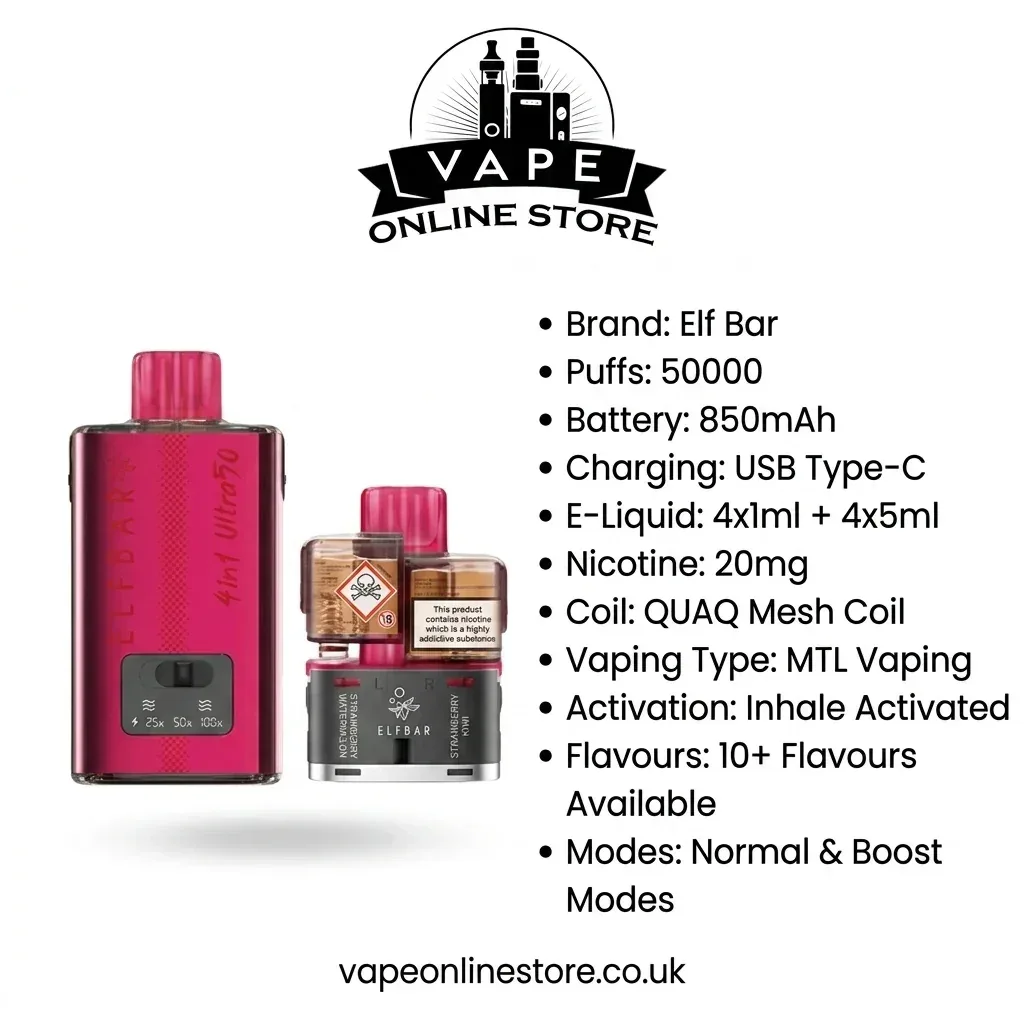 Elf Bar 4-in-1 Ultra 50k Prefilled Pod Kit - Image 2